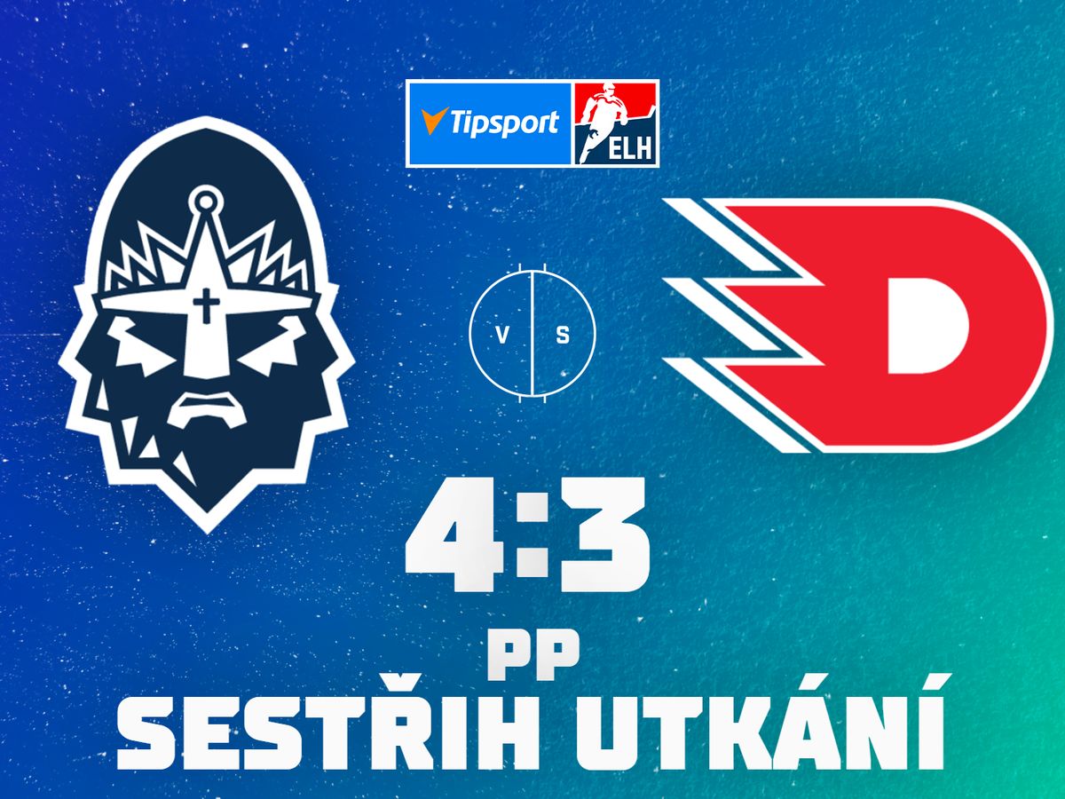 Tipsport Reklama SESTŘIH: Šok pro Třinec, Motor ho doma zničil šesti góly - Sport.cz